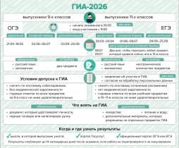 Гиа - плакат