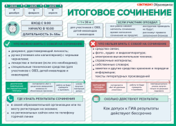 Как пройдет итоговое сочинение в 2024-2025 учебном году